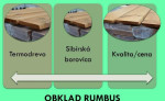 Termodrevo - Termowood /Rumbus, tersove dosky, tatransky, hranol/ – fotka 3